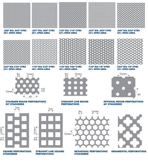 types of perforated sheet metal|perforated metal specifications sheet.